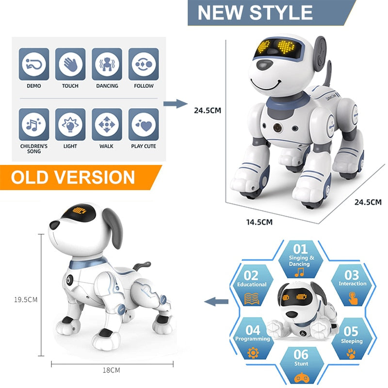 RC Robot Electronic Dog