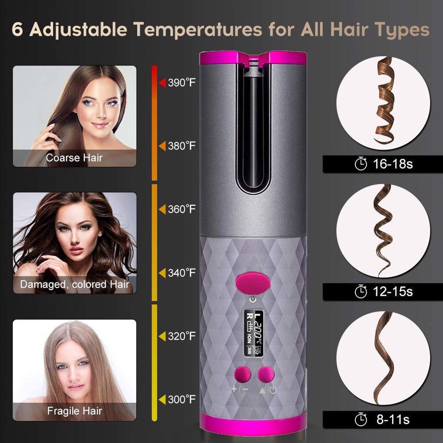 Auto-Rotating Cordless Hair Curler