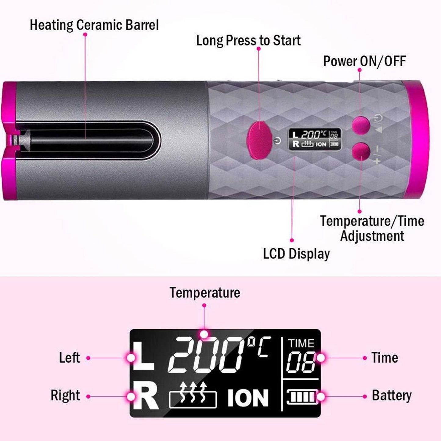 Auto-Rotating Cordless Hair Curler